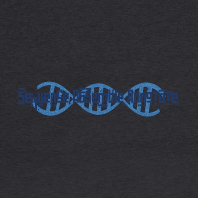 Sequence Assemble Annotate Grunge - Bioinformatics Genome DNA by MoPaws